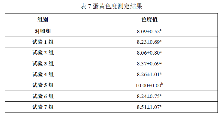 海洋之神·hy590(中国)最新官方网站