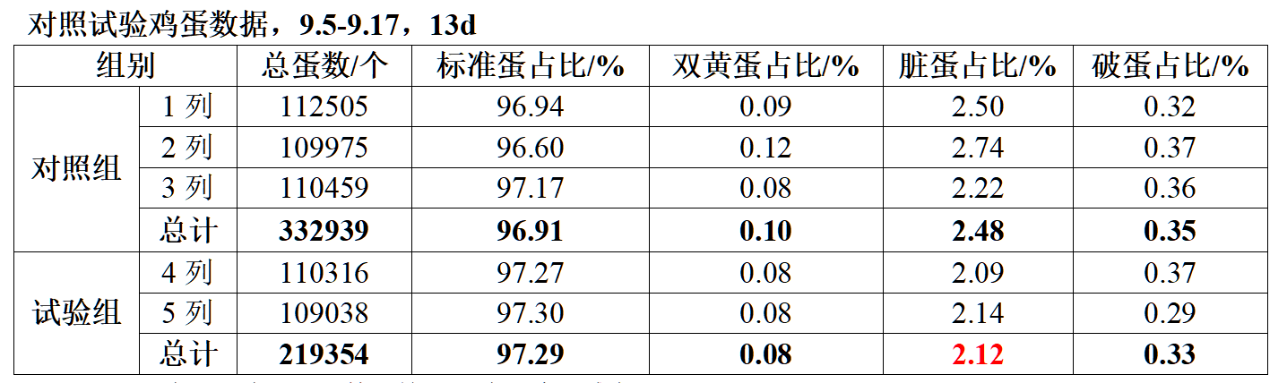 海洋之神·hy590(中国)最新官方网站